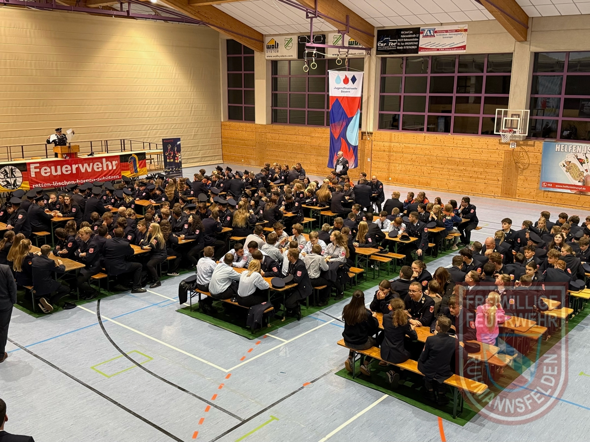 Jugendwissenstest 2025 Jugendwissenstest 2025
